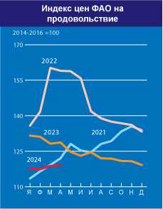 home_graph_1_ru_may24.jpg