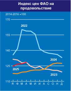 home_graph_1_ru_may25.jpg