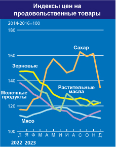 home_graph_2_ru_nov645.jpg