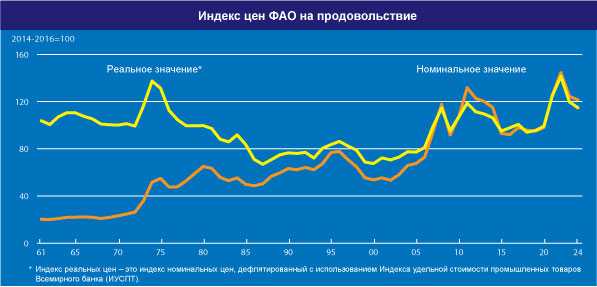 home_graph_3_ru_dec24.jpg