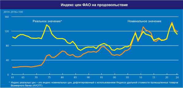 home_graph_3_ru_may24.jpg