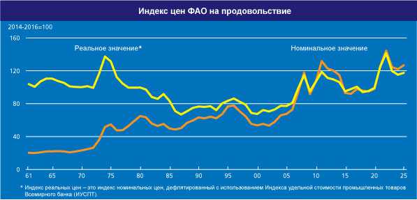 home_graph_3_ru_may25.jpg