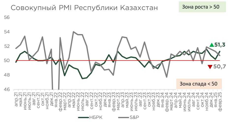 pmi-f-02.25-1.jpg