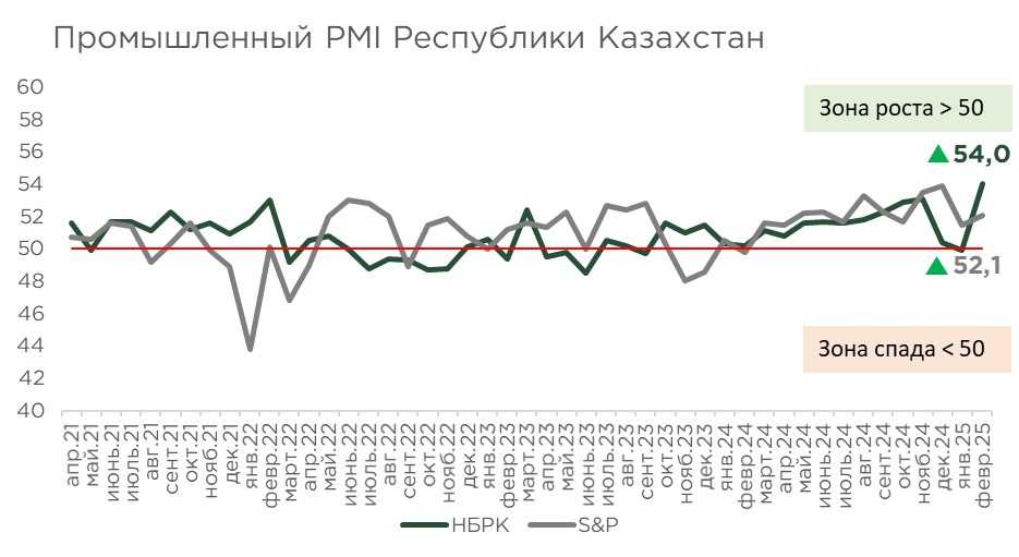 pmi-f-02.25-2.jpg