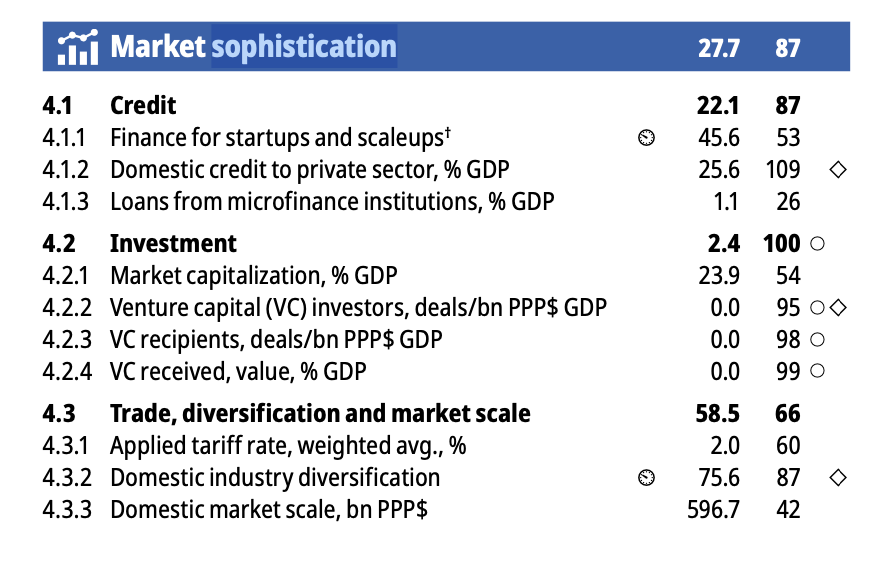 wipo-pub-2000-2023-en-main-report-global-innovatio.png