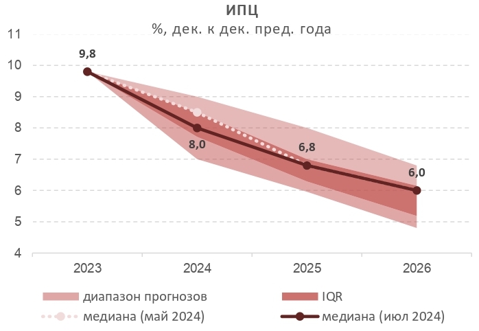 Инфографика_pages-to-jpg-0001 (3).jpg