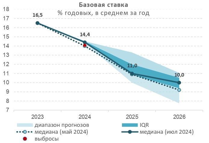 Инфографика_pages-to-jpg-0001 (4).jpg