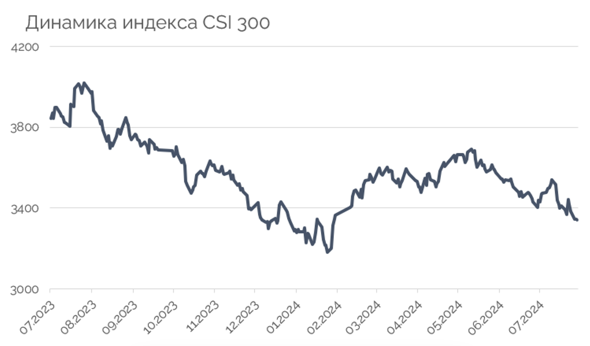 Снимок экрана 2024-08-08 в 14.26.12.png