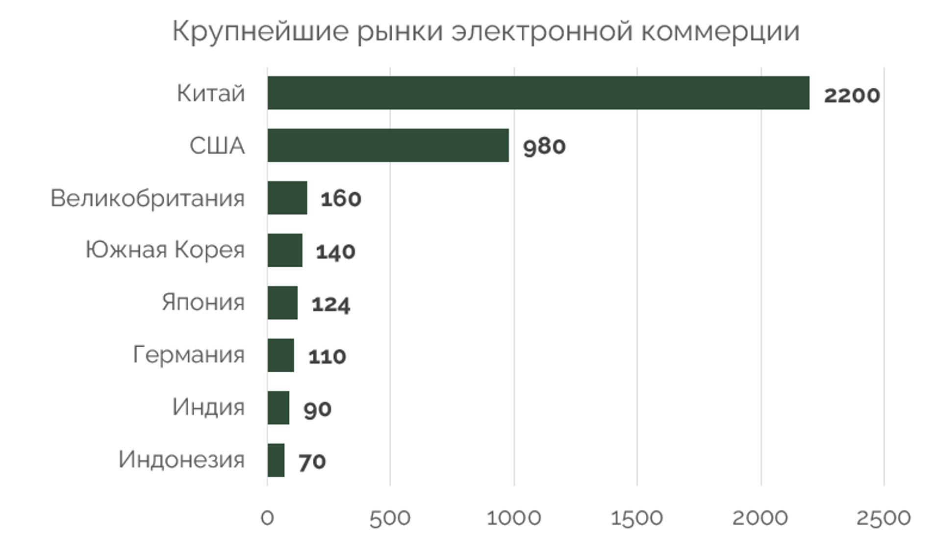 Снимок экрана 2024-08-08 в 14.28.31.png