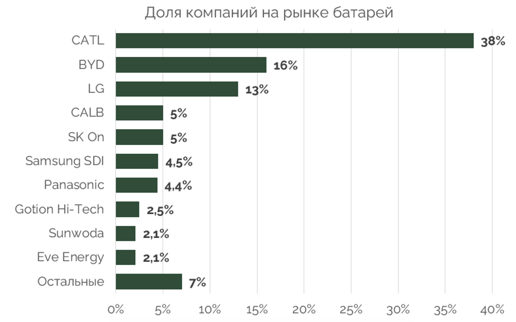 Снимок экрана 2024-08-08 в 14.29.36.png