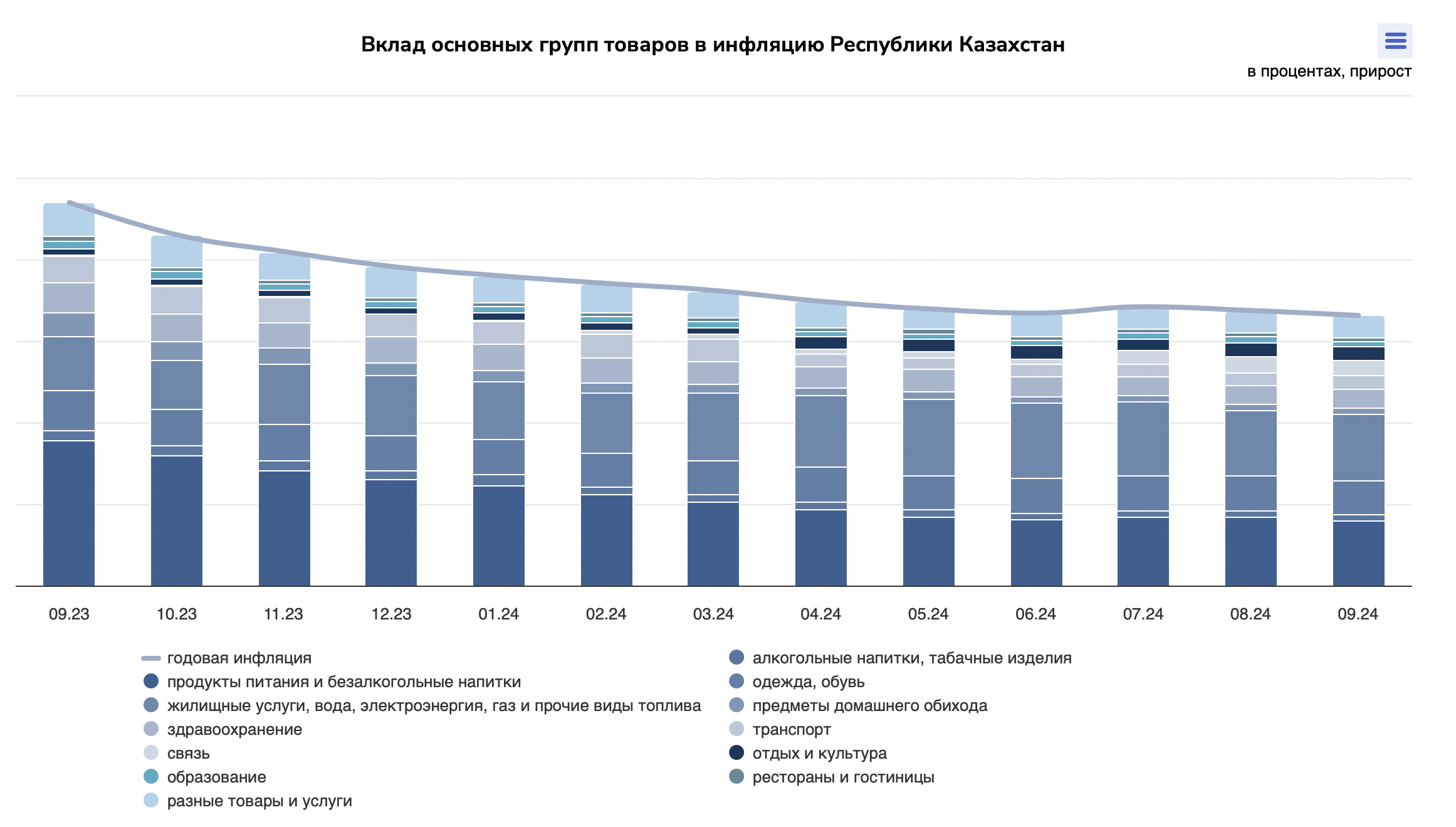 Снимок экрана 2024-10-01 в 12.37.29.png