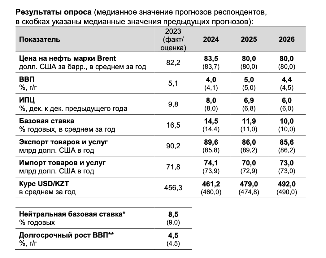 Снимок экрана 2024-10-04 в 11.54.21.png