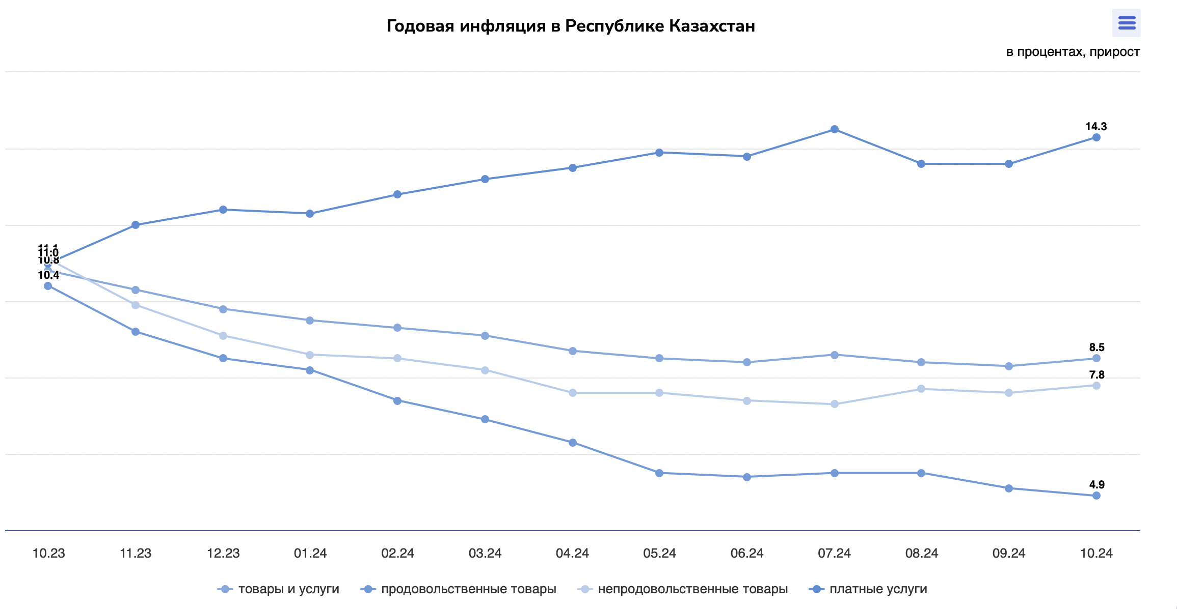 Снимок экрана 2024-11-01 в 12.17.16.png