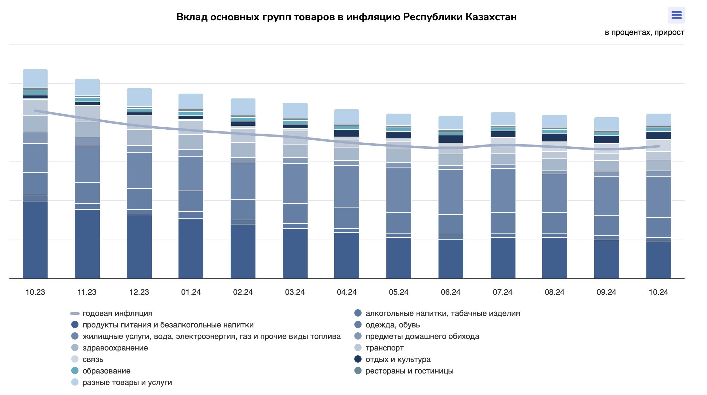 Снимок экрана 2024-11-01 в 12.18.07.png