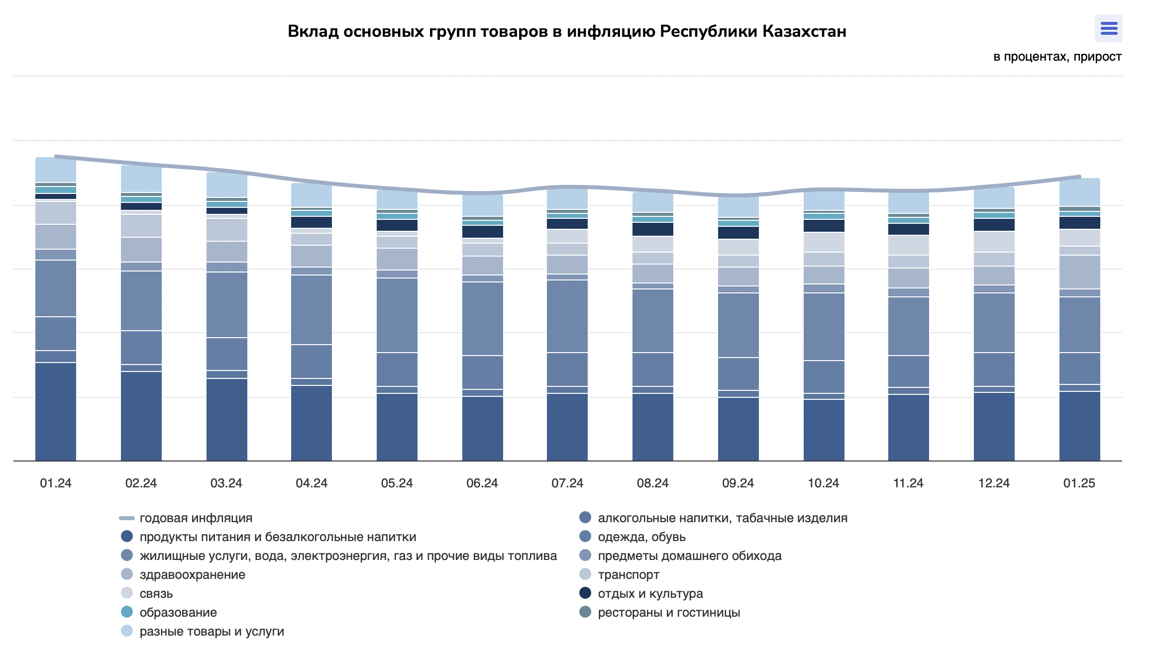 Снимок экрана 2025-02-03 в 12.03.36.png