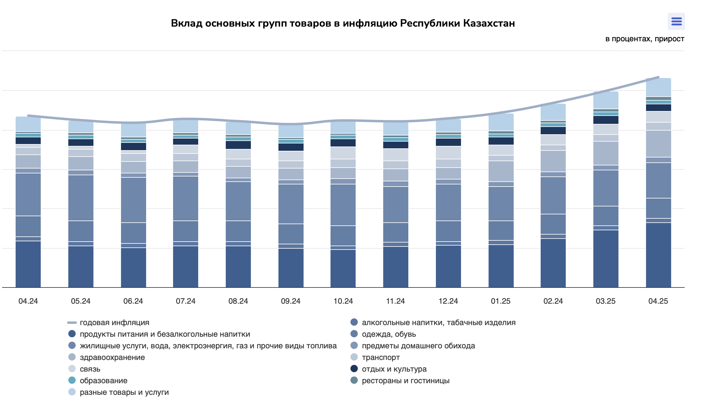 Снимок экрана 2025-05-02 в 13.03.22.png