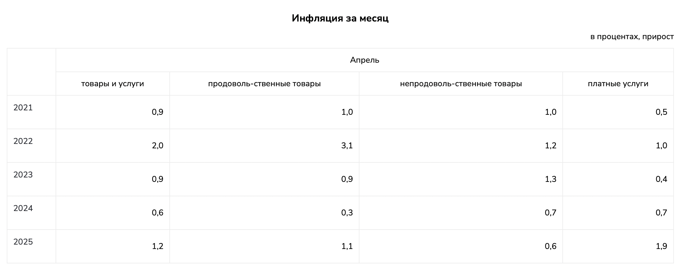 Снимок экрана 2025-05-02 в 13.04.03.png