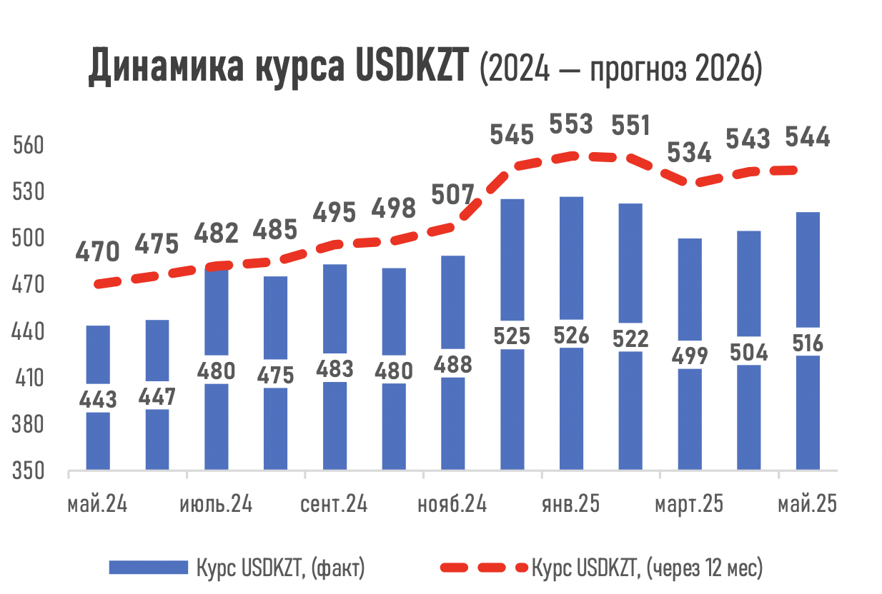 Снимок экрана 2025-05-06 в 14.30.53.png