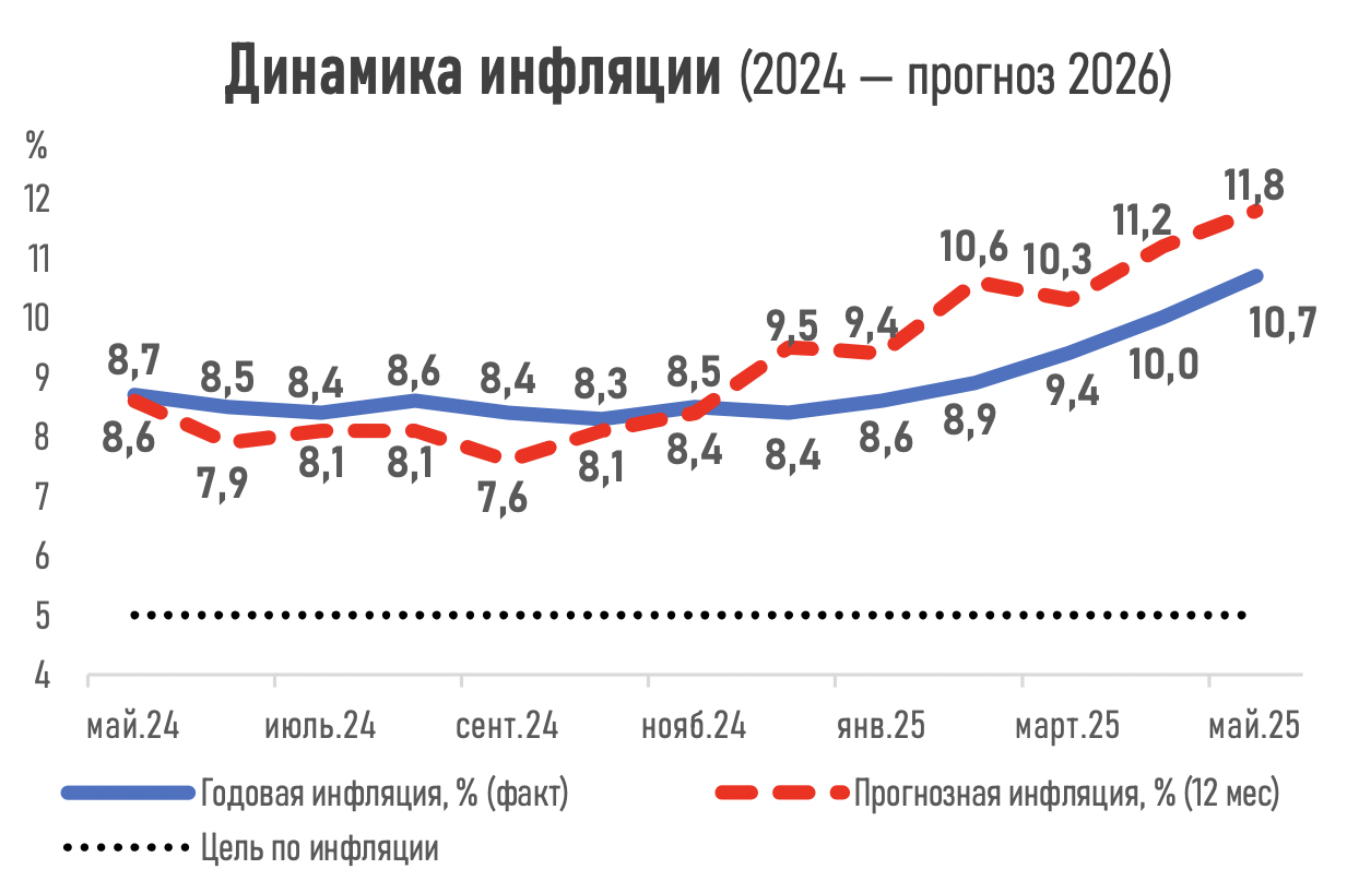 Снимок экрана 2025-05-06 в 14.31.27.png