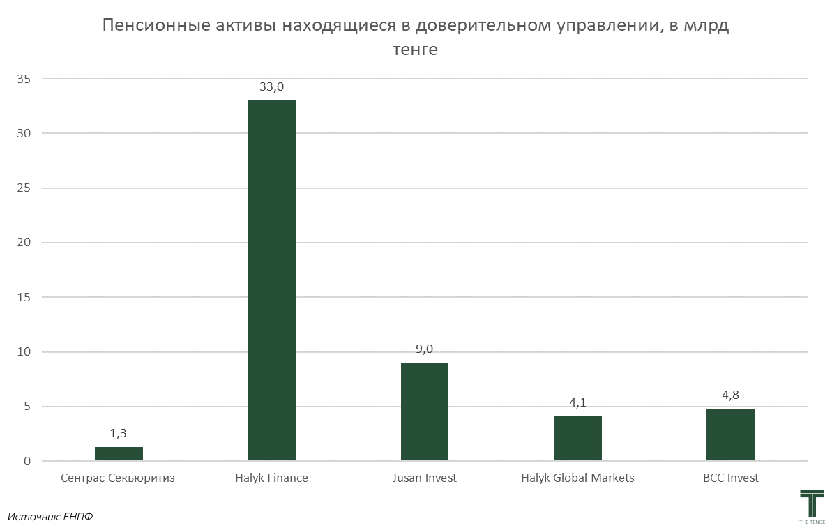 активы (2).jpg