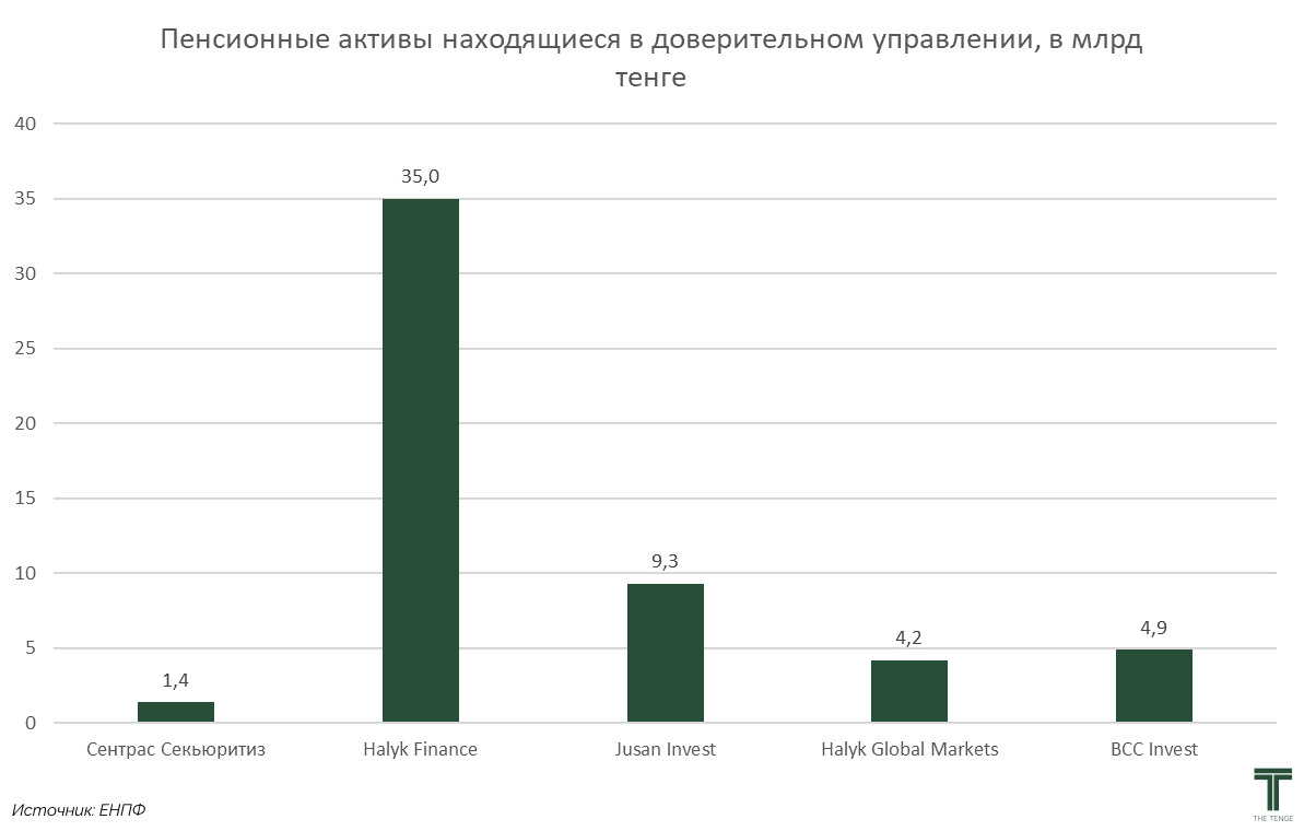 активы (3).jpg