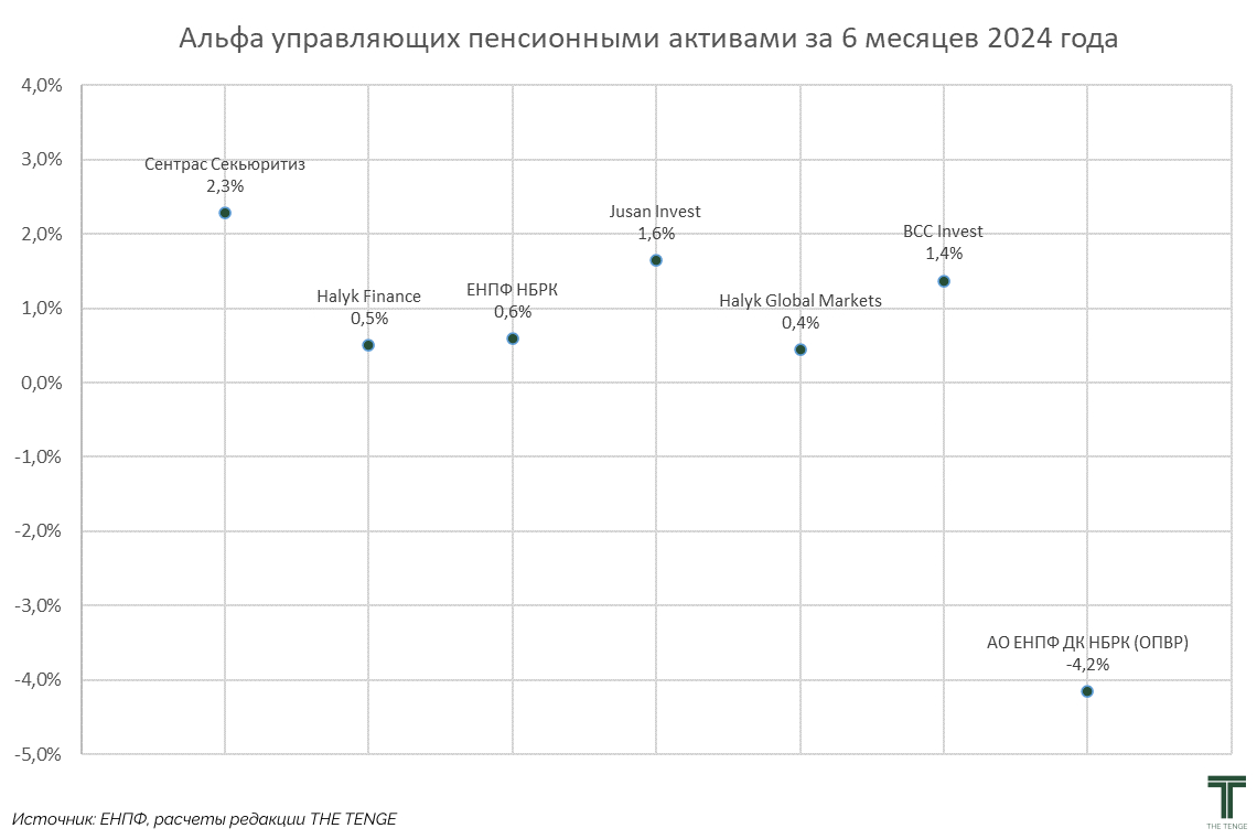 альфа (3).jpg