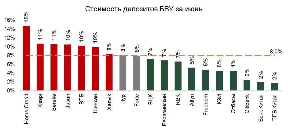 бву-июль-8.JPG