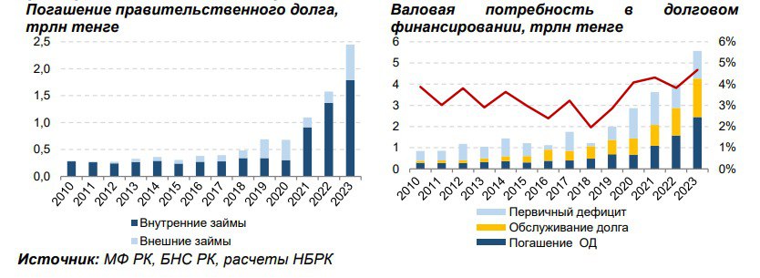 бюджет-долг-1.jpg