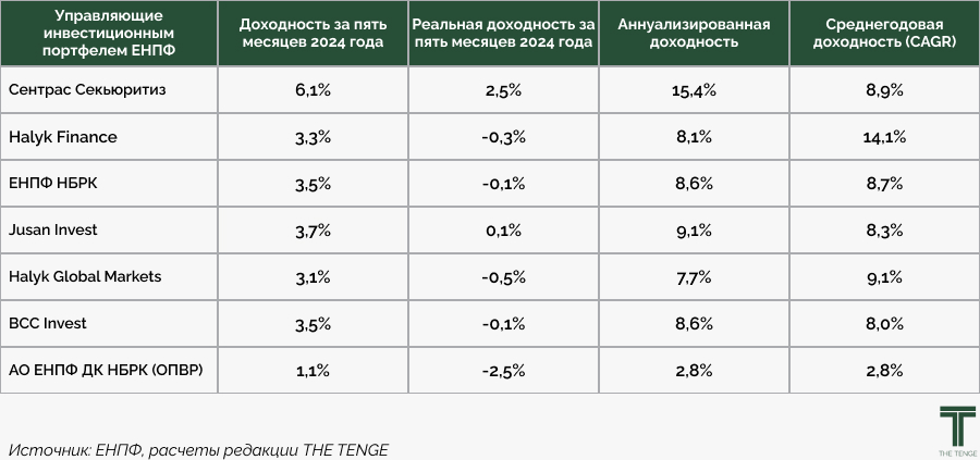 глав тбл (1).jpg