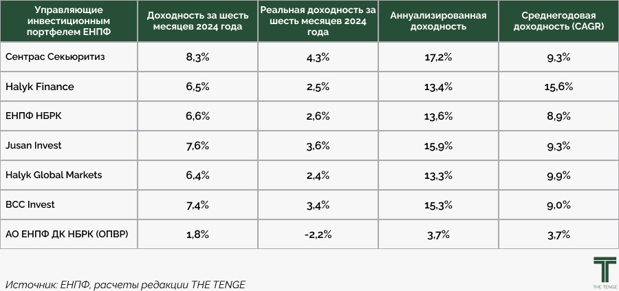 глав тбл (2).jpg