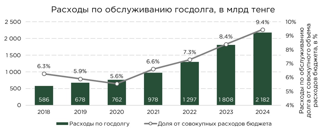 госдолг-01.25-1.jpg