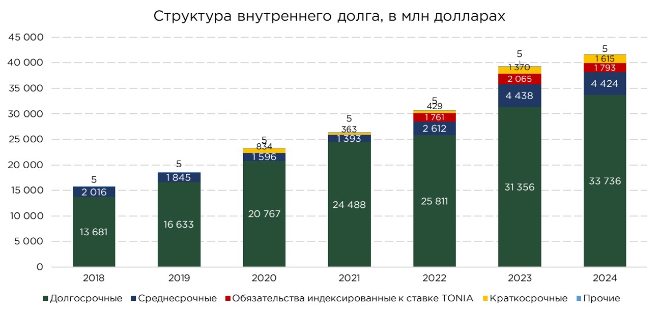 госдолг-01.25-2.jpg