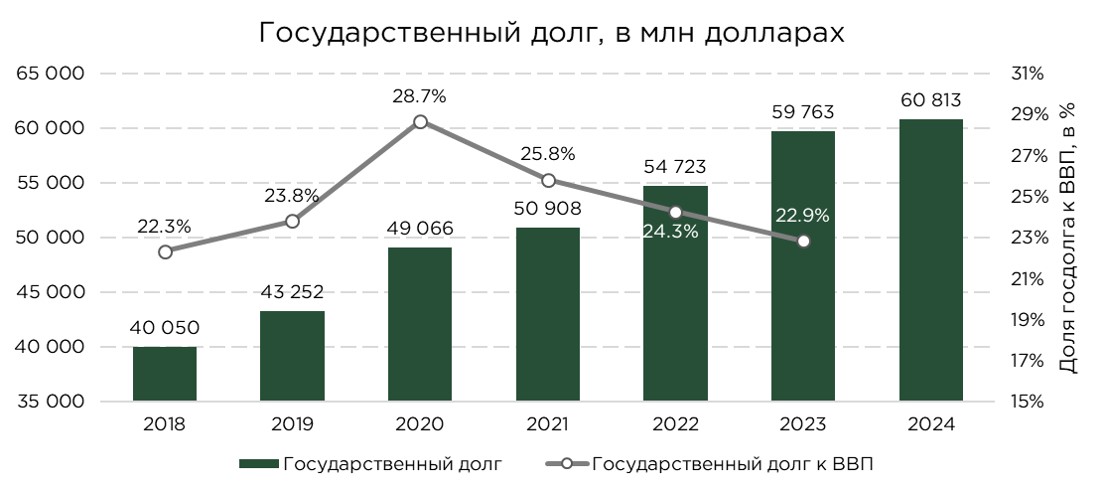 госдолг-01.25-3.jpg