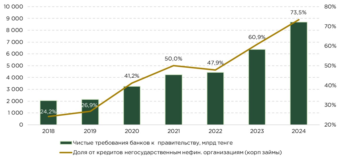 госдолг-01.25-4.JPG