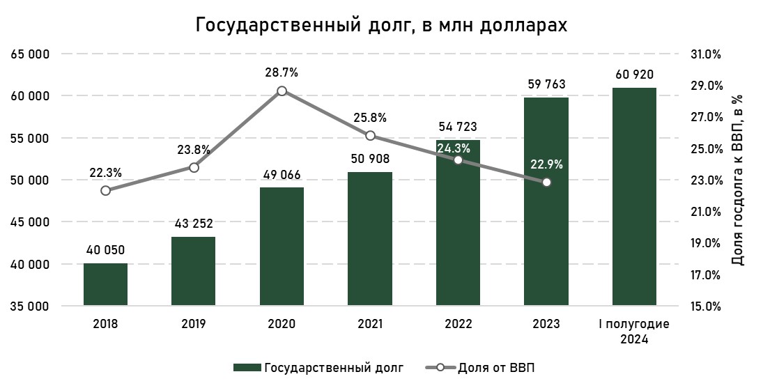 госдолг-1.jpg