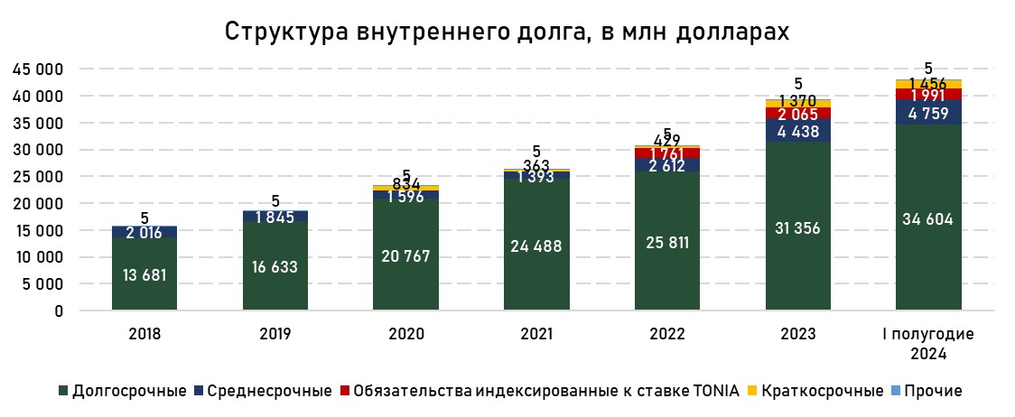 госдолг-2.jpg