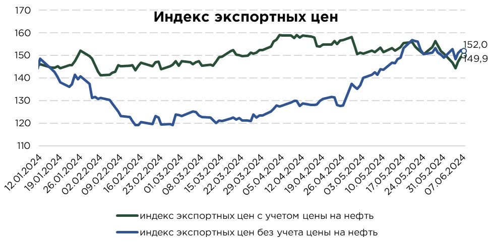 график на замену.jpg