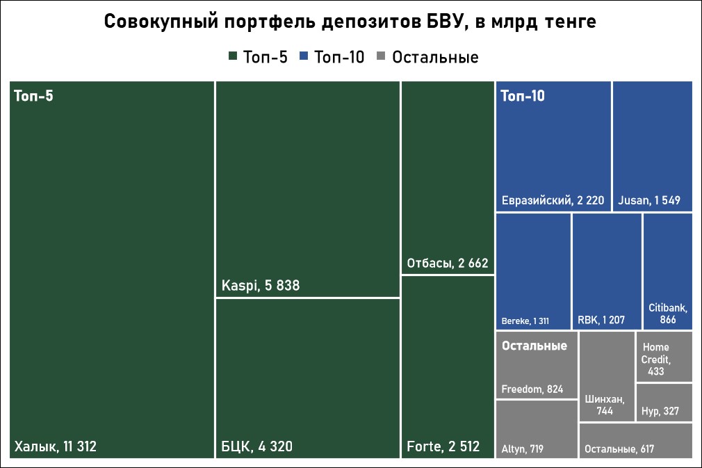 депозиты-бву-июль-1.jpg