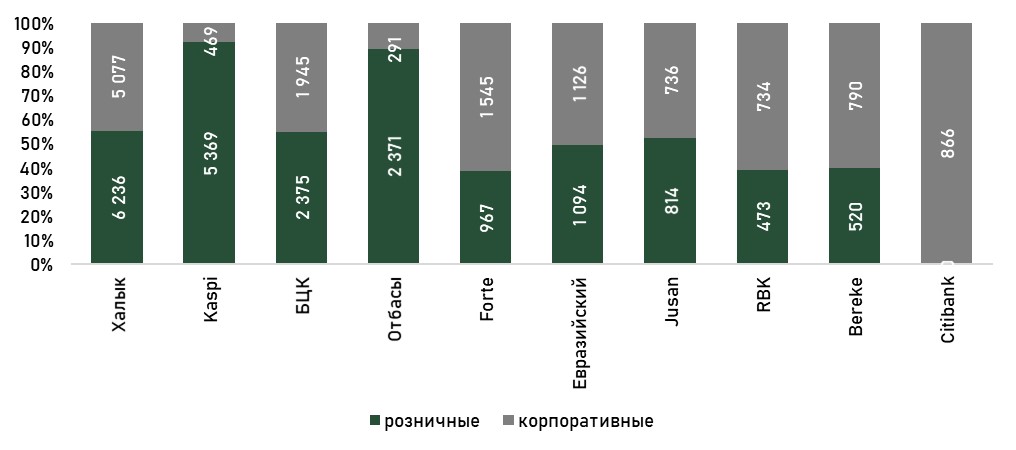 депозиты-бву-июль-2.jpg