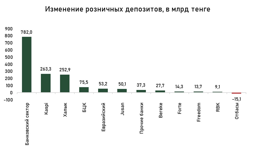 депозиты-бву-июль-4.jpg