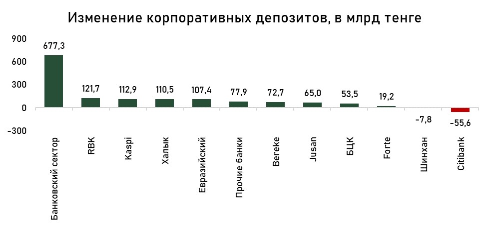 депозиты-бву-июль-5.jpg