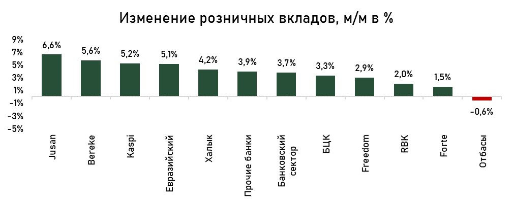 депозиты-бву-июль-6.jpg