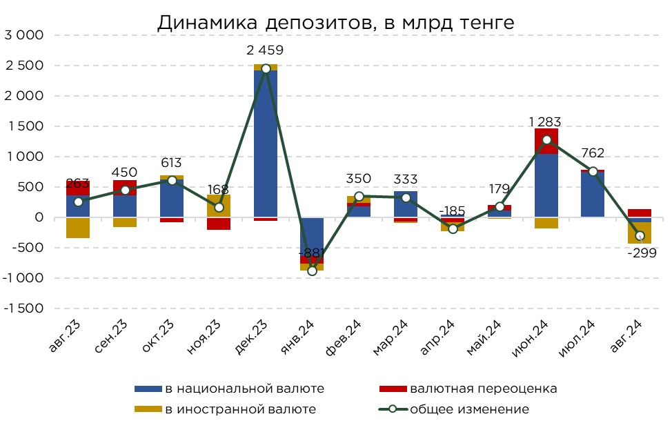 депозиты-09-2.jpg