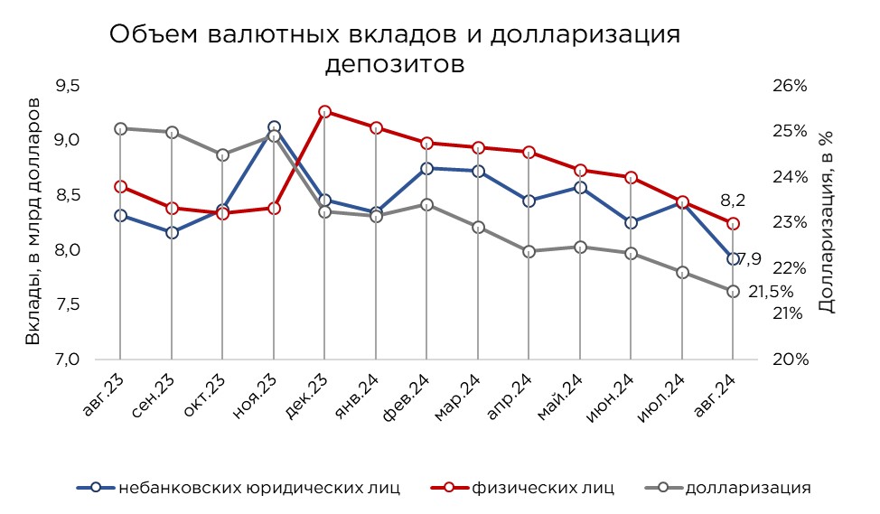 депозиты-09-3.jpg