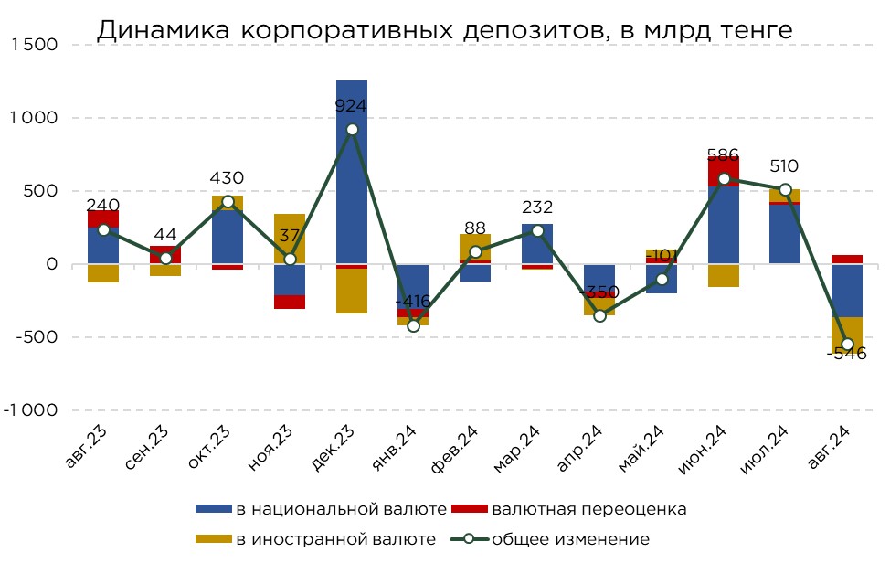 депозиты-09-4.jpg