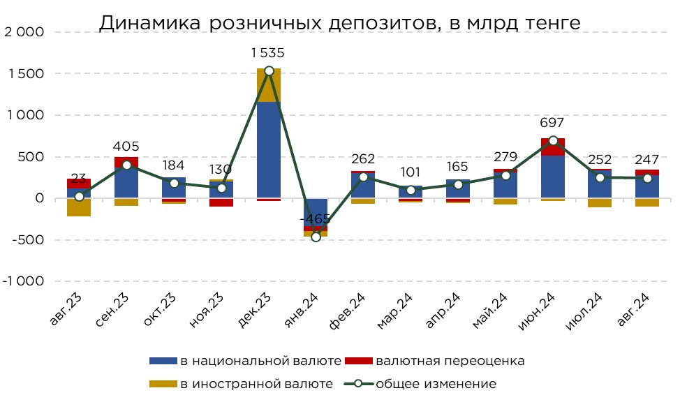 депозиты-09-5.jpg