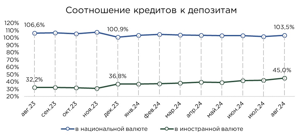 депозиты-09-6.jpg