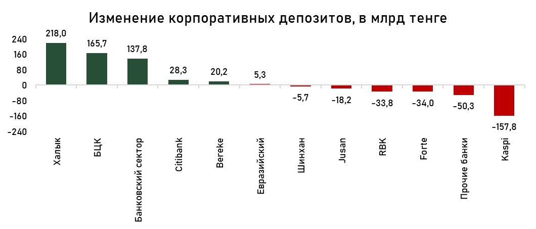 депо-динамика-май.jpg