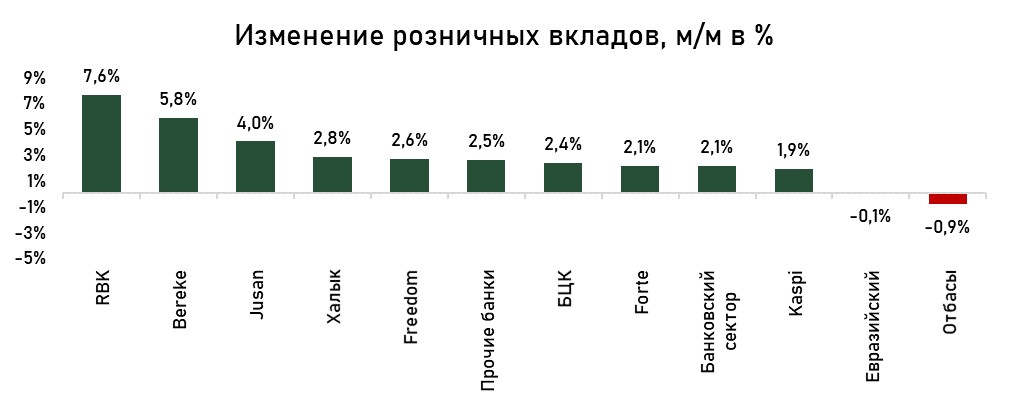 депо-изменения-май.jpg