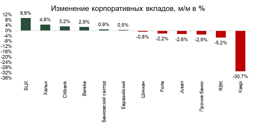 депо-корп-май.jpg